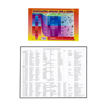 Load image into Gallery viewer, 3105-S - STRATIGRAPHIC COLLECTION 45 SPEC.
